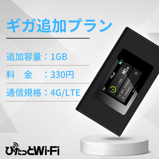 1�����ɲåץ��