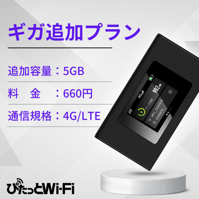 5ギガ追加プラン | ギガ追加プラン | ぴたっとWi-Fi