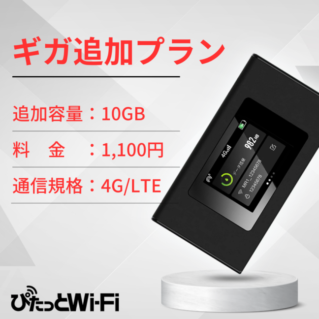 10�����ɲåץ��