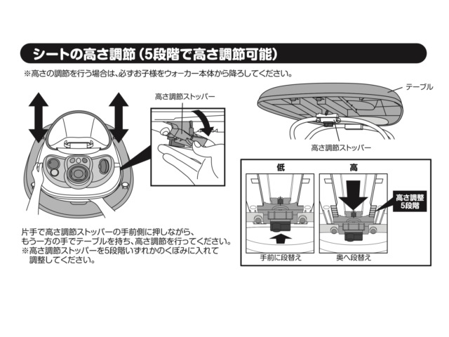 人気上昇中 スマートエンジェル歩行器