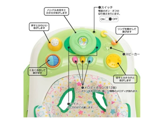 歩行器 ベビーウォーカー スマートエンジェル 西松屋 高さ調節 おもちゃボード ストッパー