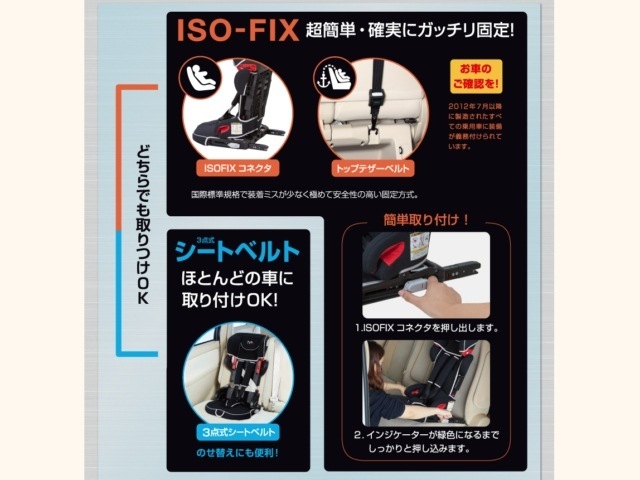 コンパクト チャイルドシート トラベルベスト ECFix 1～7才 ISOFIX 3点式シートベルト