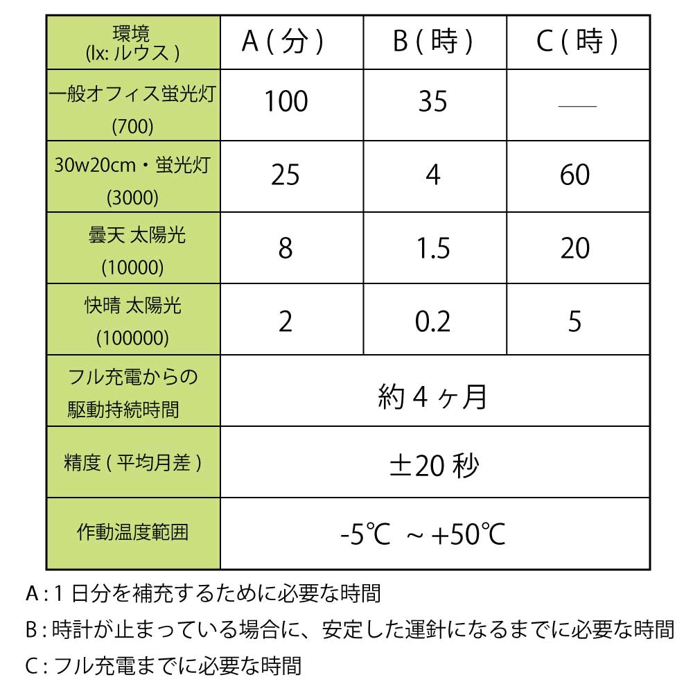 ԥ˥ INTI 顼 ץ٥  ӻ ֥ ץ ͥӡ