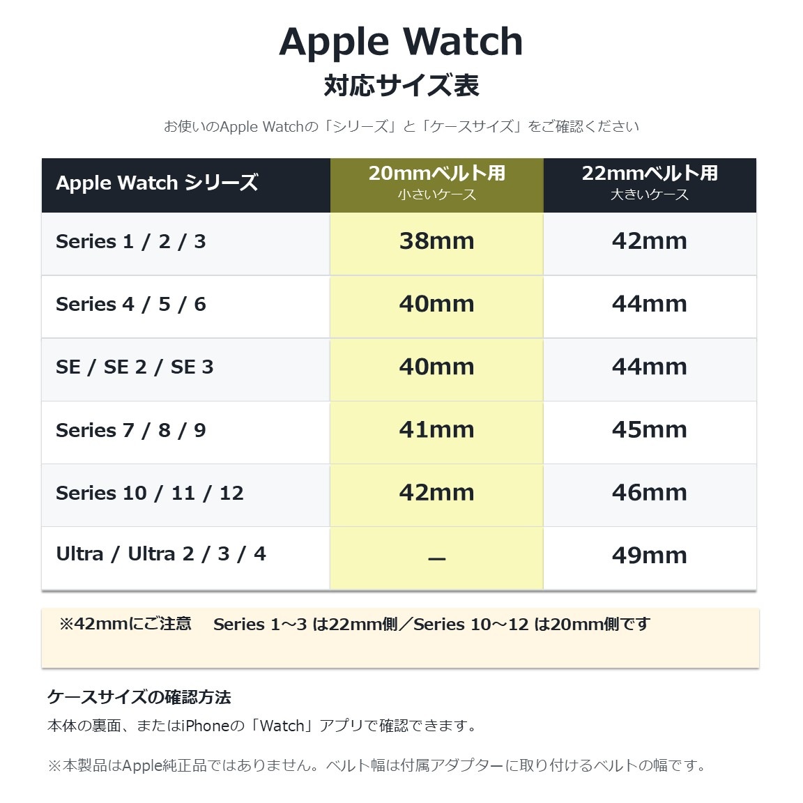 ���åץ륦���å��б� �ӻ��ץ٥�� 20���� �����ץ����դ��٥�� 38��40��41��42mm ���������꡼��