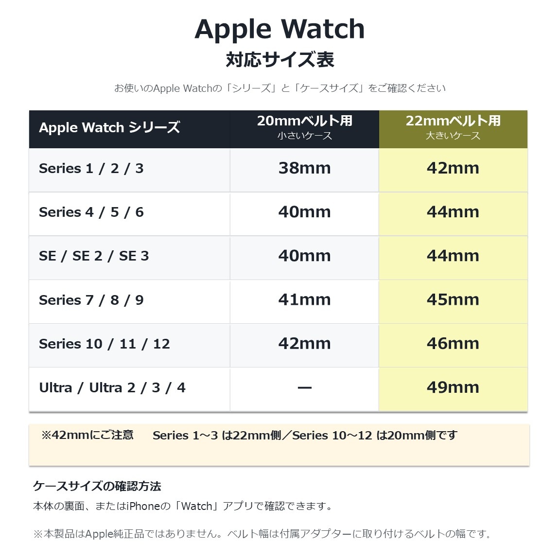 ���åץ륦���å��б� �ӻ��ץ٥�� 22���� �����ץ����դ��٥�� 42��44��45��46��49mm �礭�����꡼��
