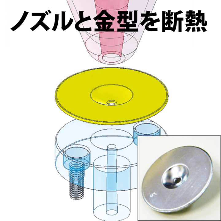 超音波カッターzo-41Ⅱが特別価格36,000円！プラスコム