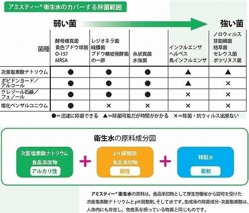 追加商品画像