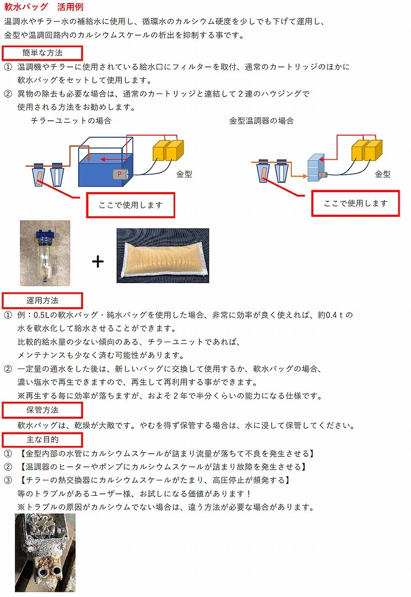 追加商品画像