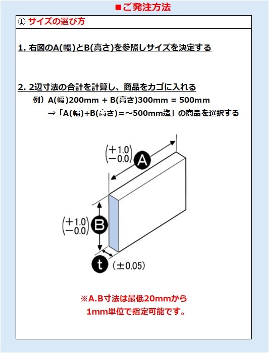 追加商品画像