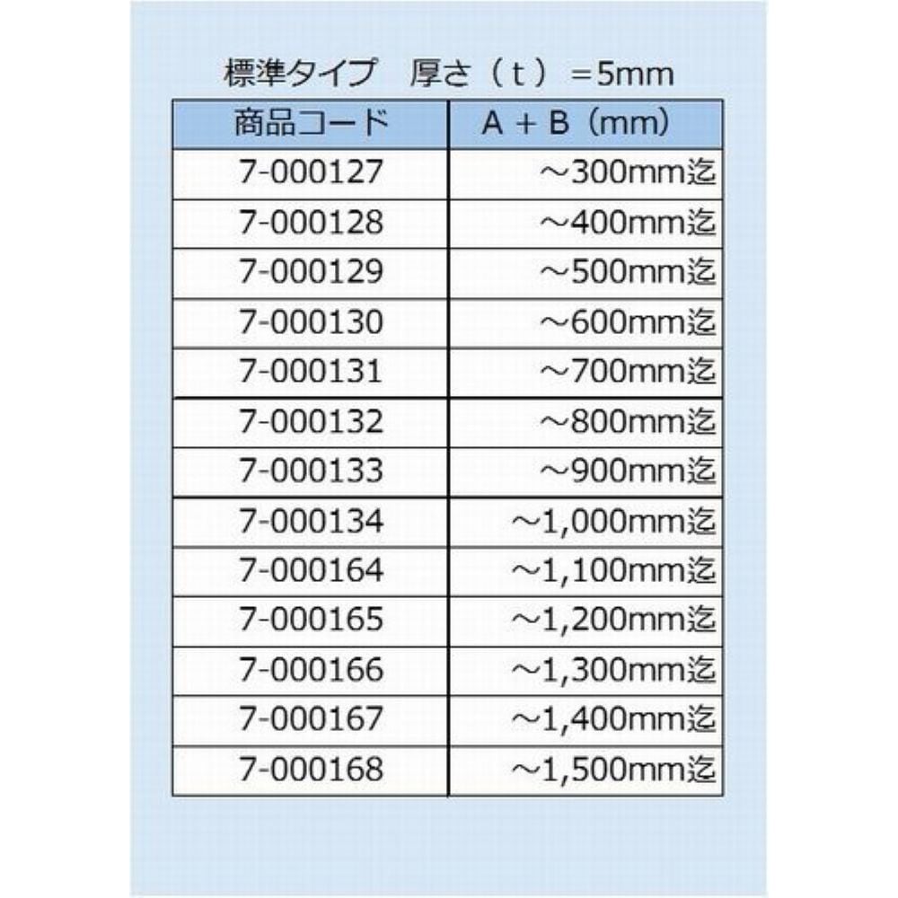 追加商品画像