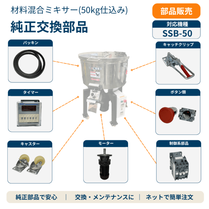 材料タンク兼混合ミキサ SSB-50用｜交換部品