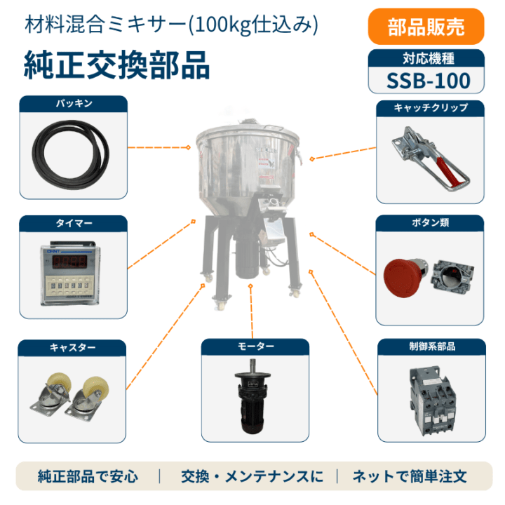 材料タンク兼混合ミキサ SSB-100用｜交換部品