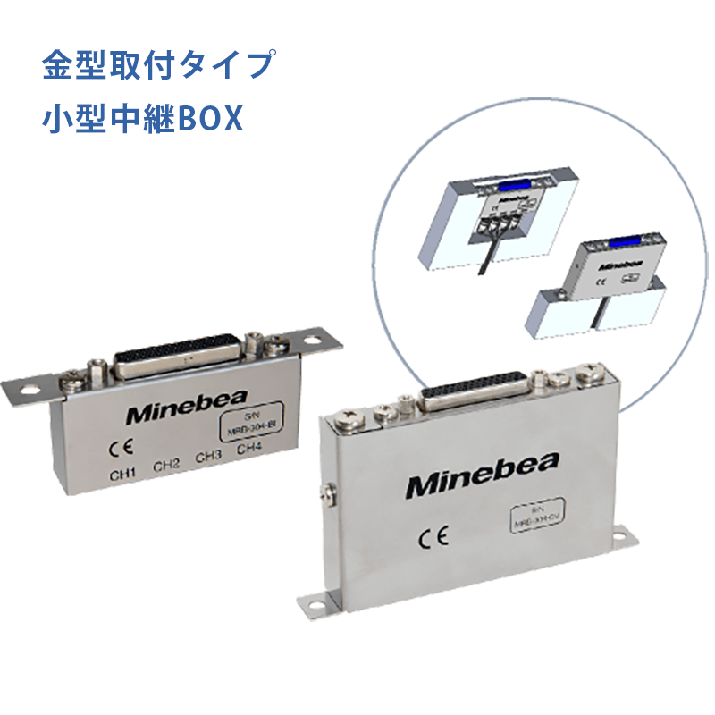 【ミネベアミツミ】射出成形機用 金型センシング統合システム