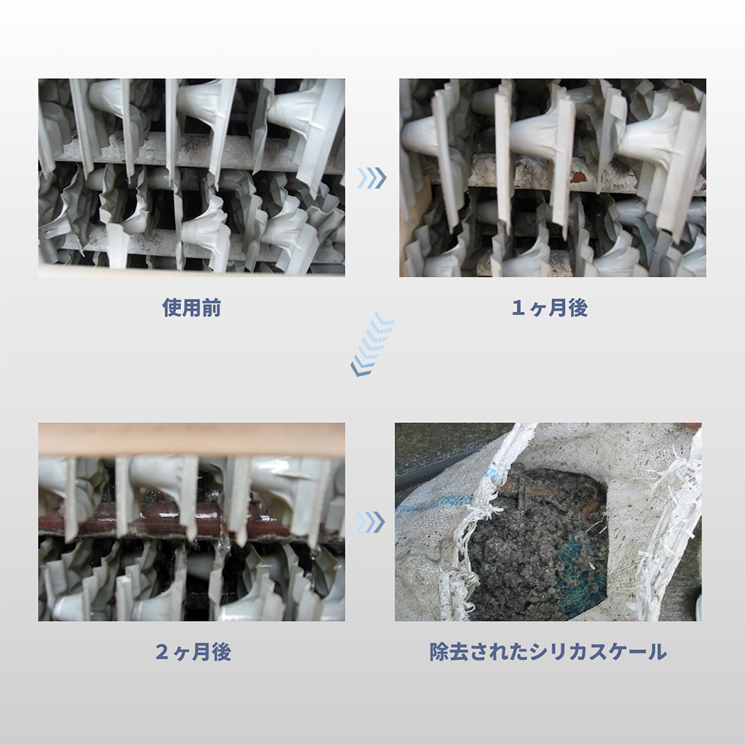 スケール除去・防錆｜冷却水処理剤 | カルファBAS（CALFA BAS）