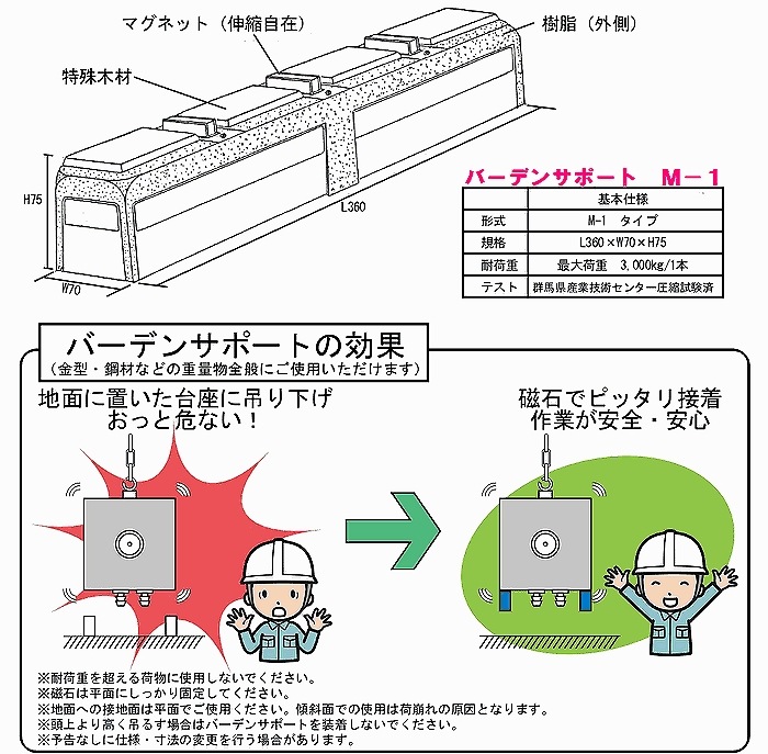 マグネット式金型置き台｜バーデンサポート M-1 (1本）