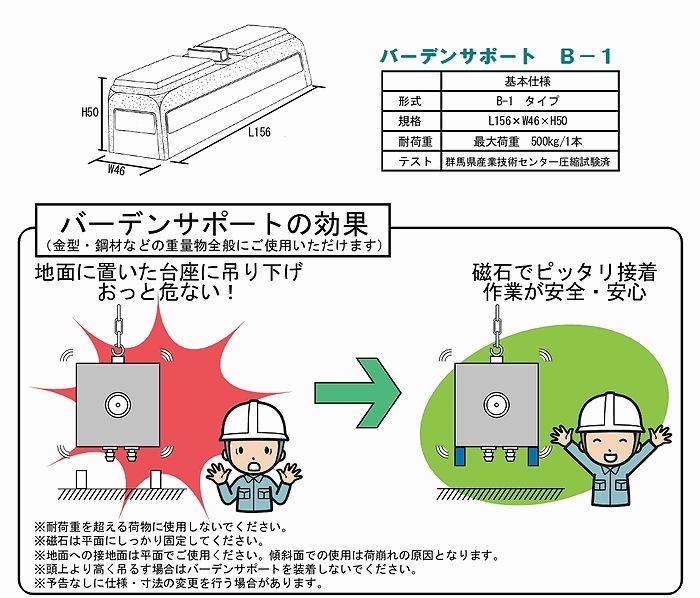 マグネット式金型置き台｜バーデンサポート B-1（1本）