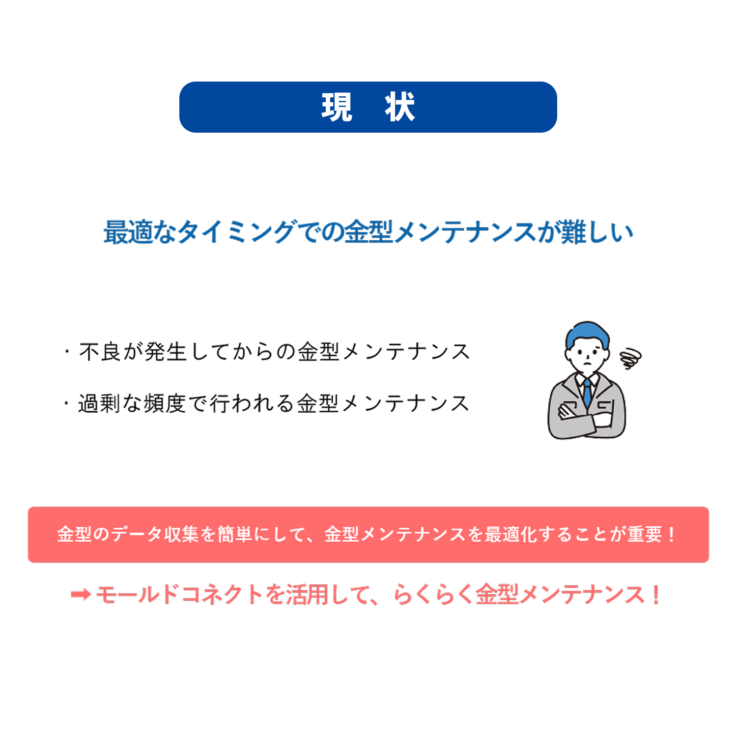 金型管理支援システム | MoldConnect（モールドコネクト）