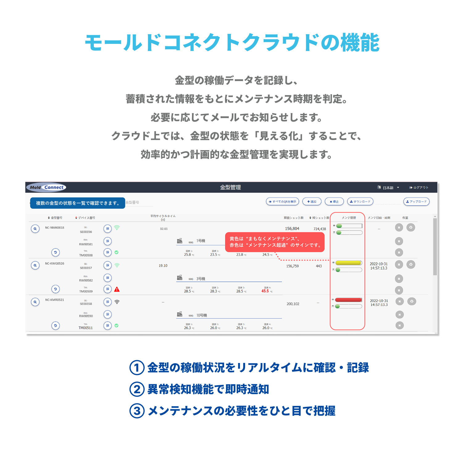 金型管理支援システム | MoldConnect（モールドコネクト）
