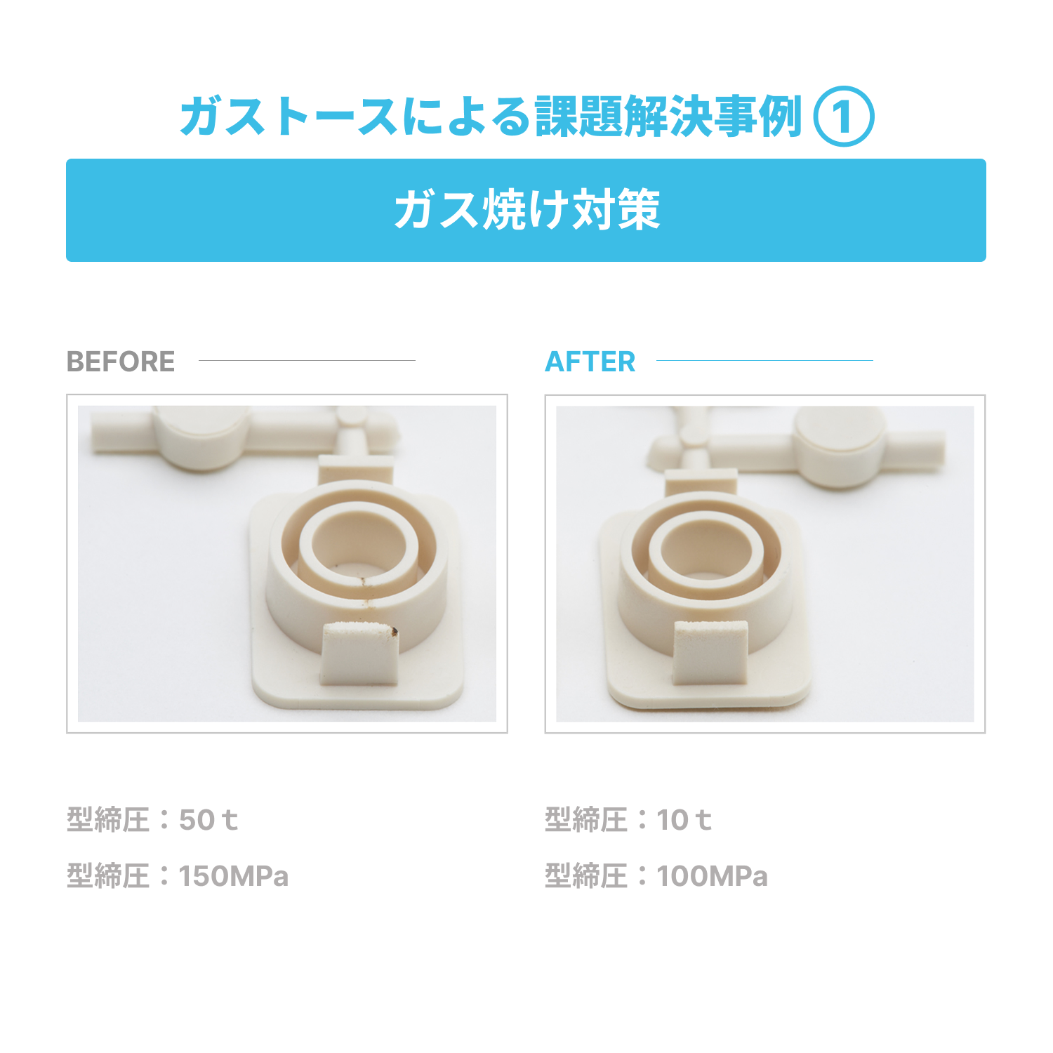 チョコ停・ガス焼け対策｜金型ガス抜きピン | ガストース