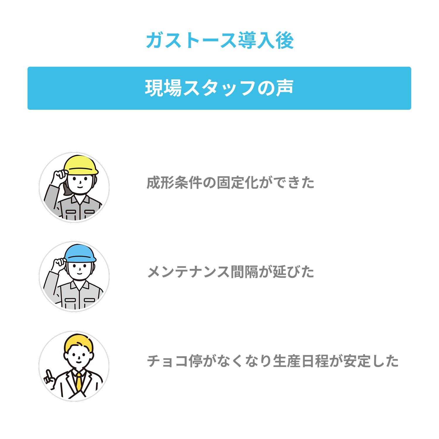 チョコ停・ガス焼け対策｜金型ガス抜きピン | ガストース