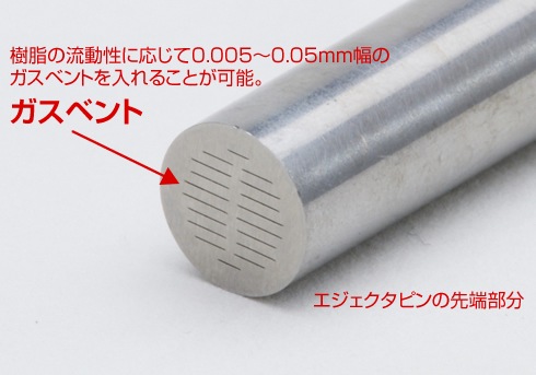 チョコ停・ガス焼け対策｜金型ガス抜きピン | ガストース