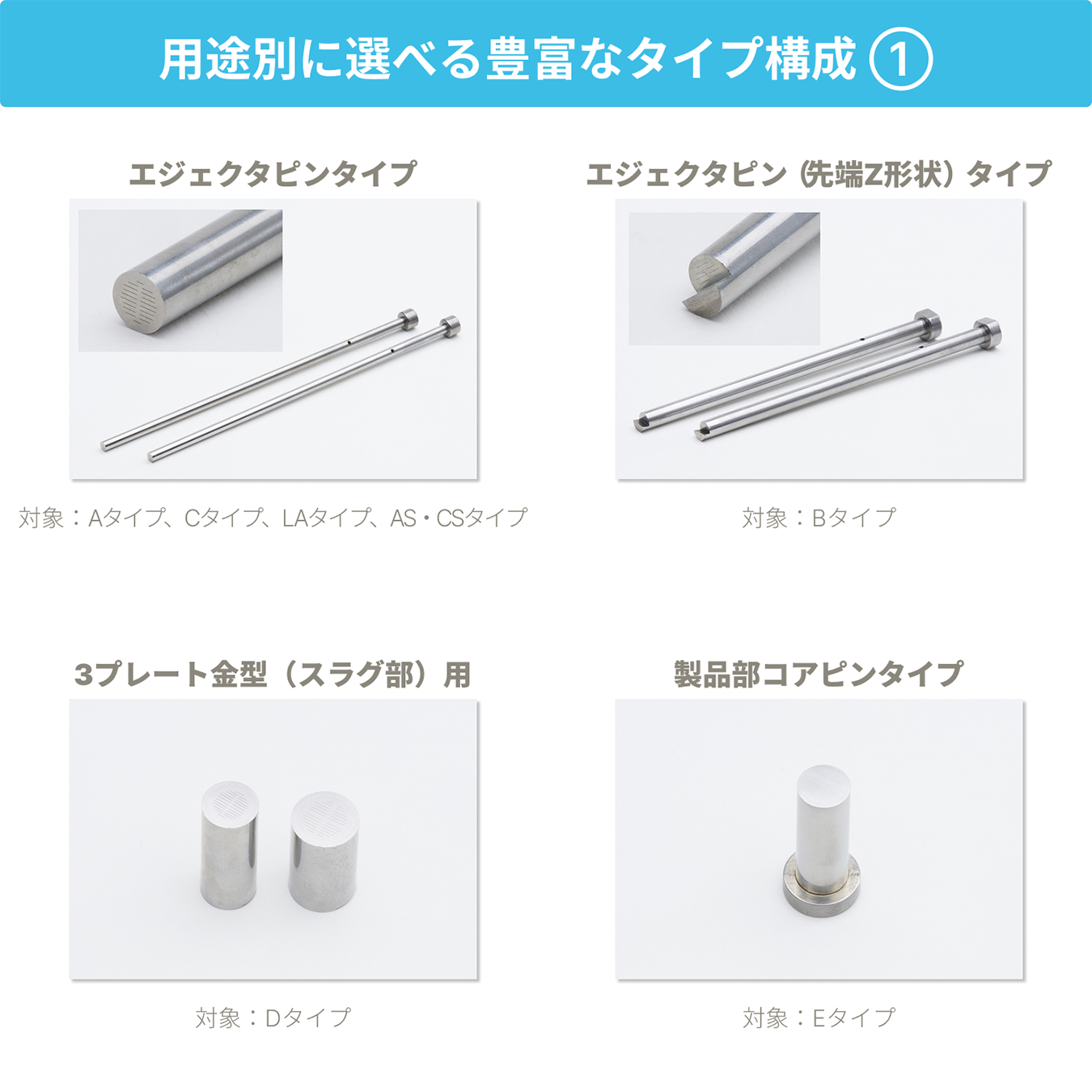 チョコ停・ガス焼け対策｜金型ガス抜きピン | ガストース