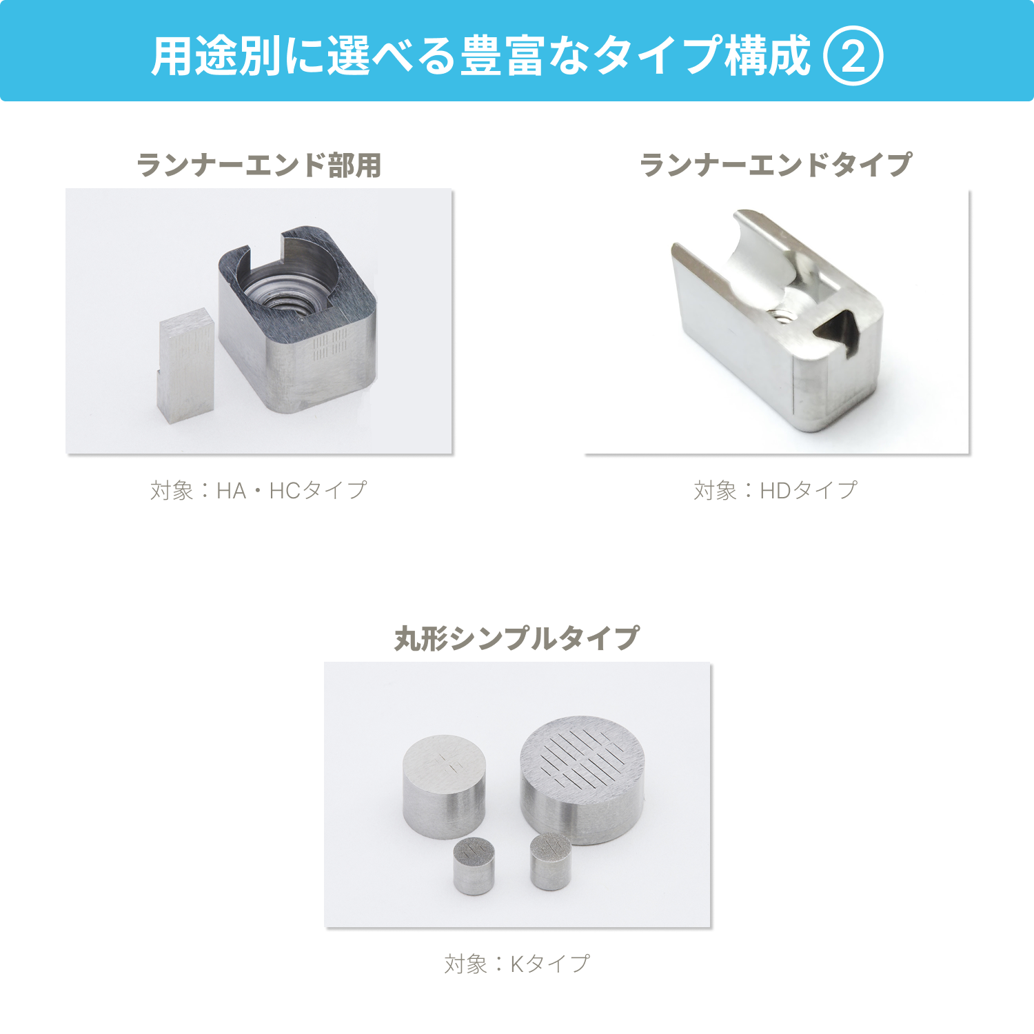 チョコ停・ガス焼け対策｜金型ガス抜きピン | ガストース
