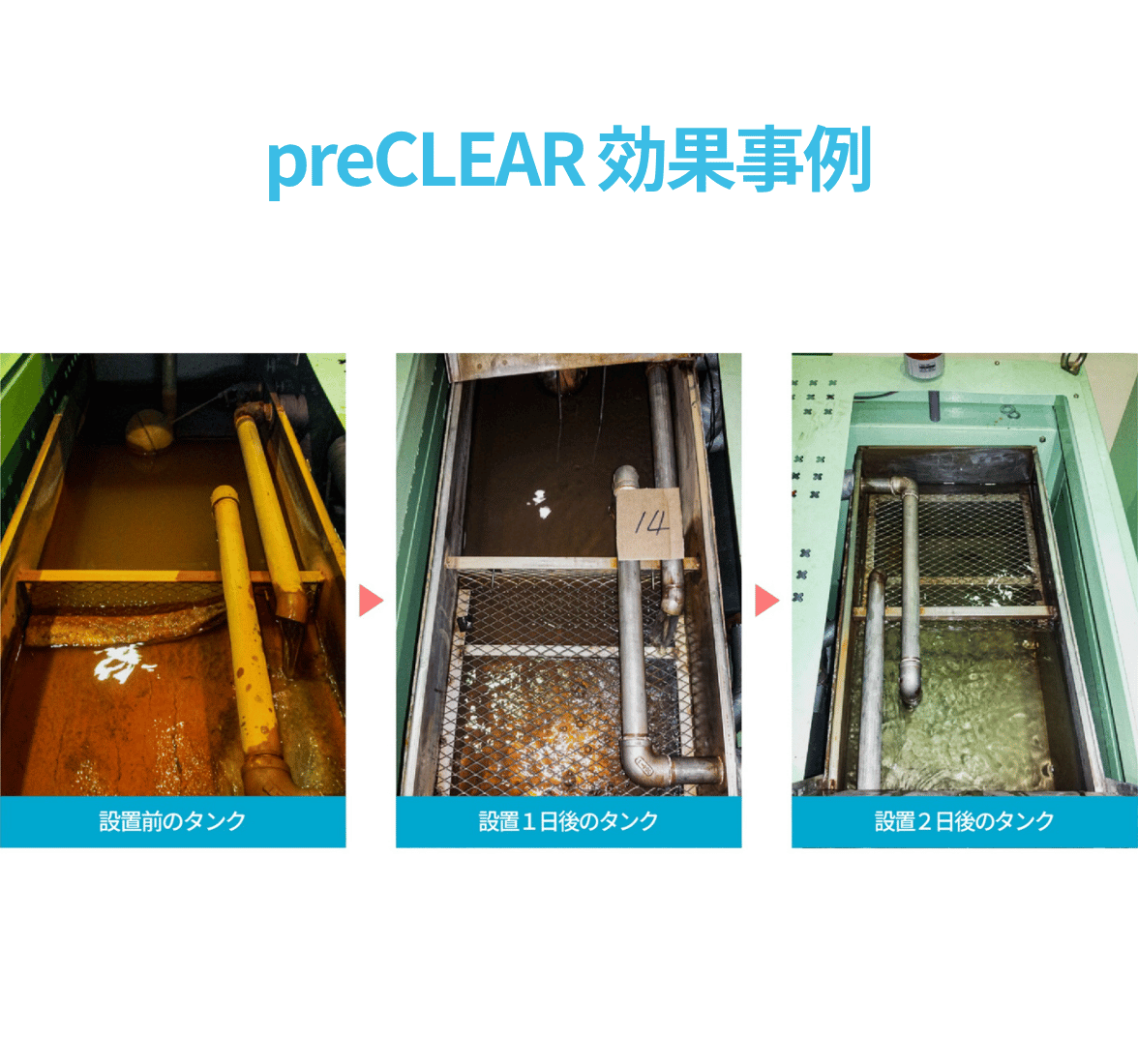 薬剤・電源不要 | フィルタ付きイオン交換方式軟水装置 | preCLEAR