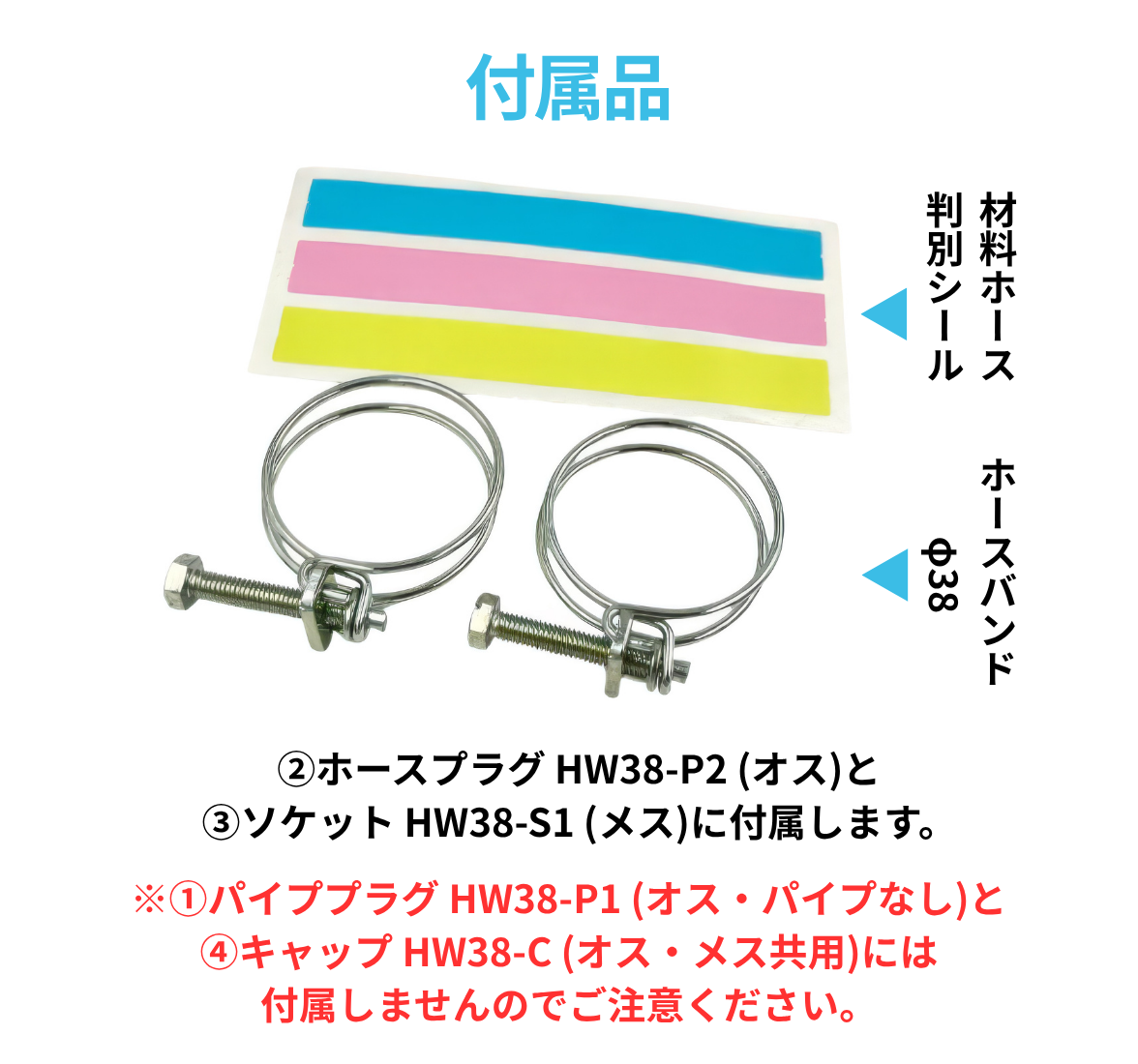 樹脂材料輸送ホース用 ワンタッチカプラ φ38【20個注文で10％OFF】