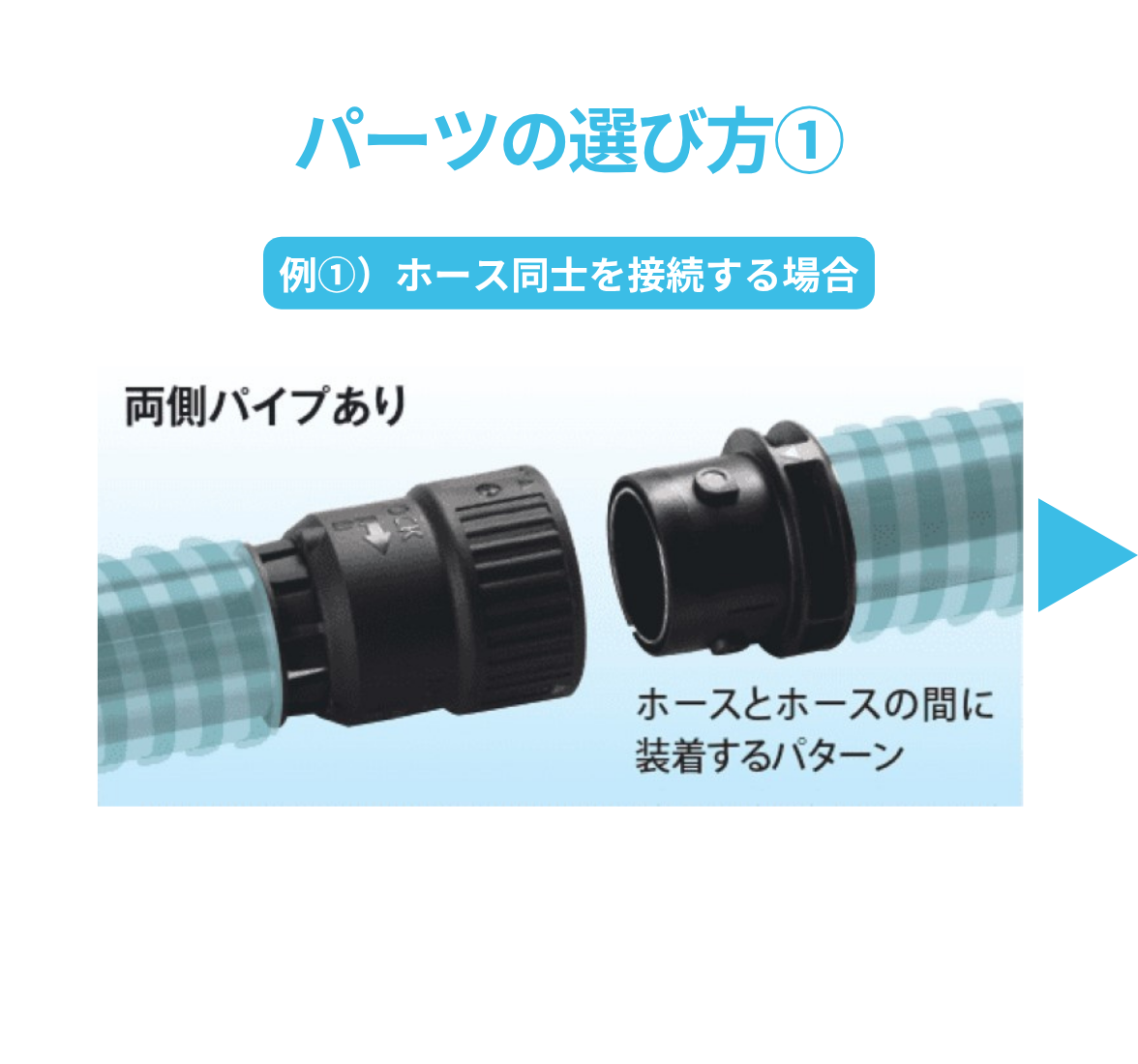 樹脂材料輸送ホース用 ワンタッチカプラ φ38【20個注文で10％OFF】