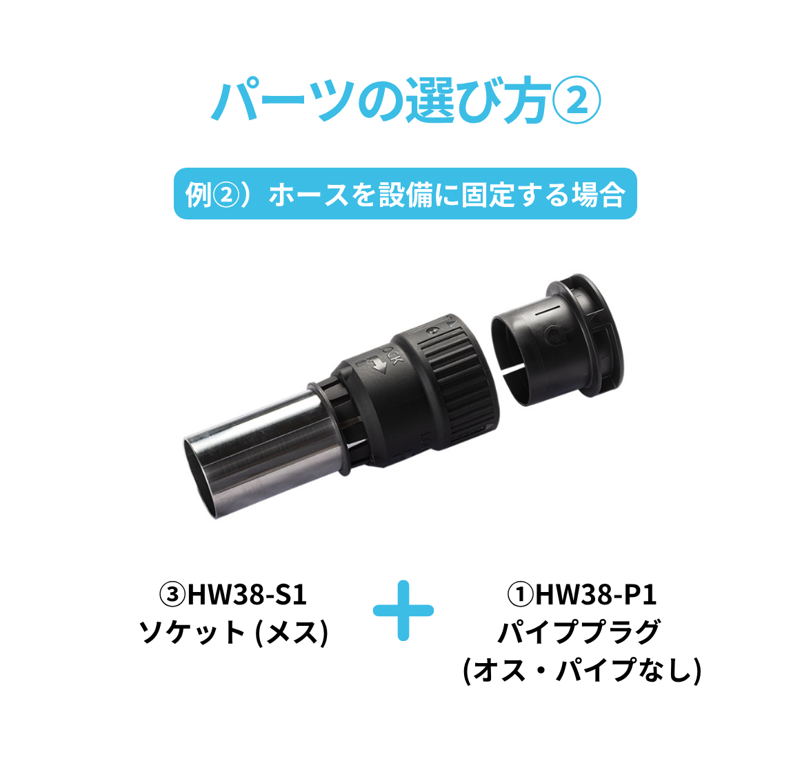 樹脂材料輸送ホース用 ワンタッチカプラ φ38【20個注文で10％OFF】