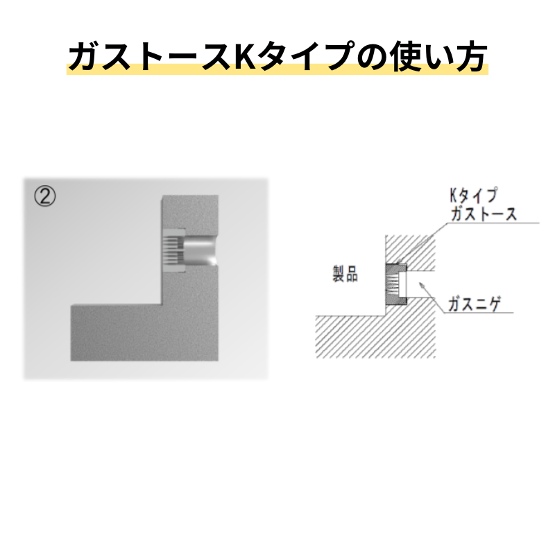 金型用エアベント付ガス抜き部品｜ガストース Kタイプ(丸形シンプルタイプ)