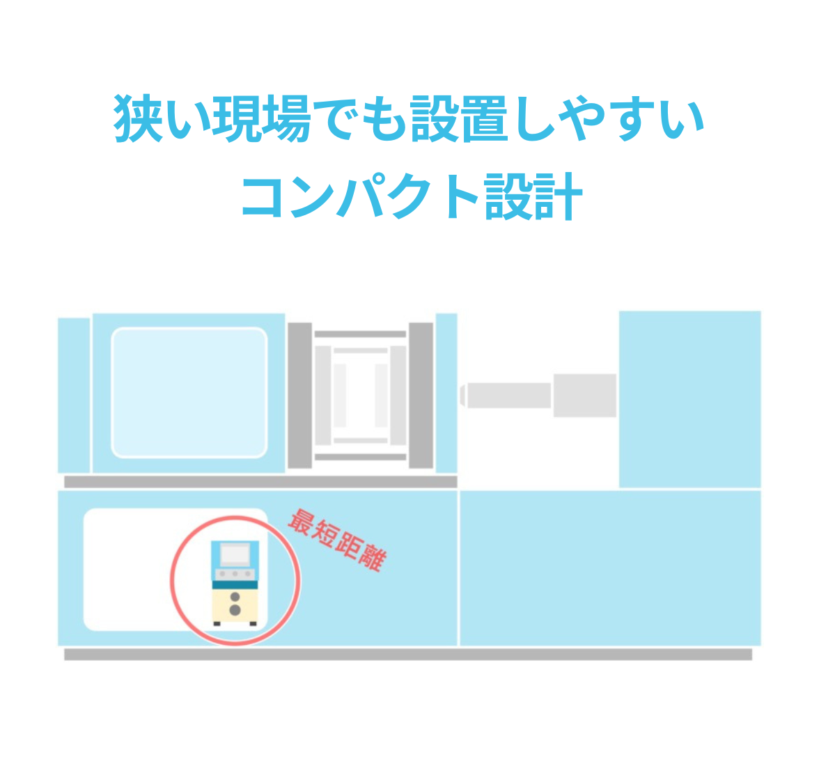 ガス吸引で不良低減｜金型ガス吸引装置 | MAG