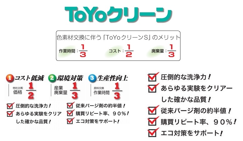 パージ剤 TOYOクリーンHRC（180～370℃）｜耐熱・芳香