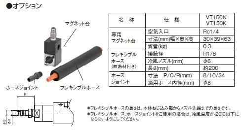 ジェットクーラーオプションセット