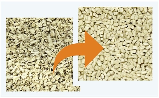 エンプラ専用再生ペレタイザ Raptor22ST2