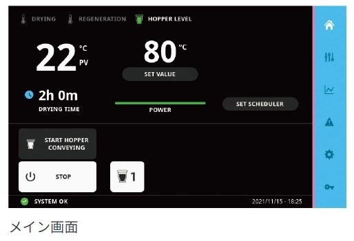 除湿熱風乾燥機 MJ6-i