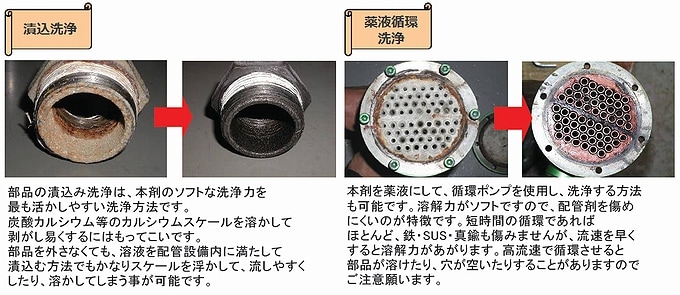 金型温調回路用 有機酸系洗浄剤 NTS-1.55ALP 1kg