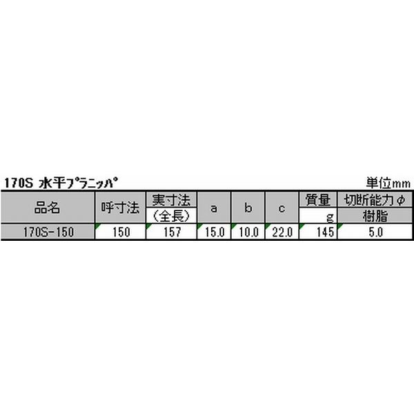 メリー ゲート仕上げ｜水平プラニッパ 170S-150 (平刃/フラット切断)