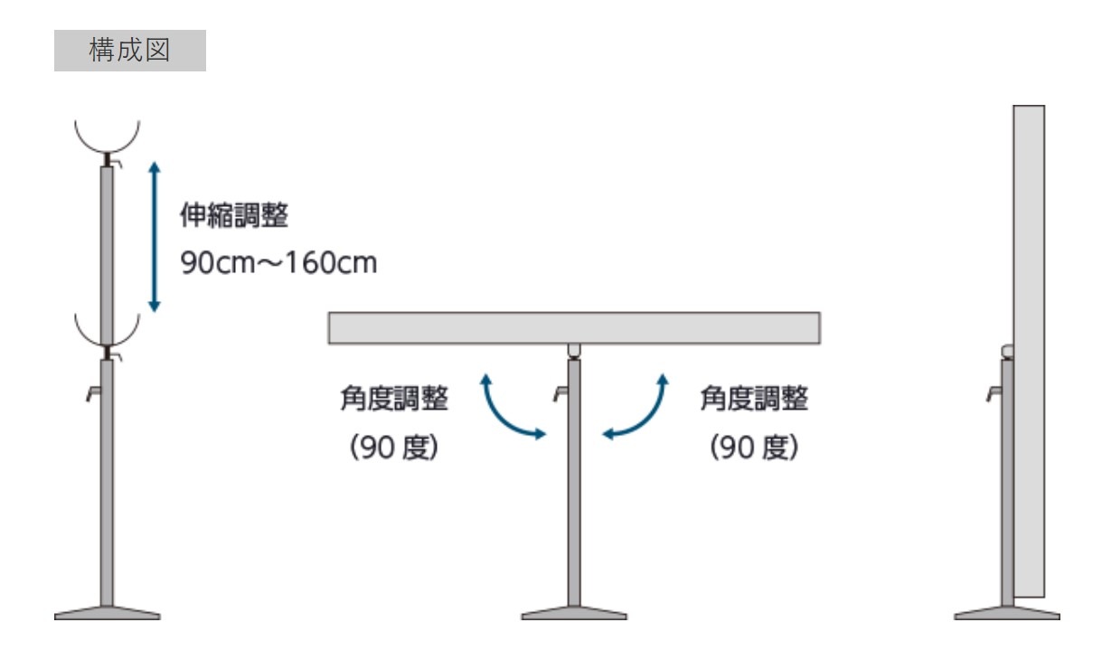 射出成形用 ランナー排出シュート｜ランナーシュータ（大）250ｍｍ×1800mm