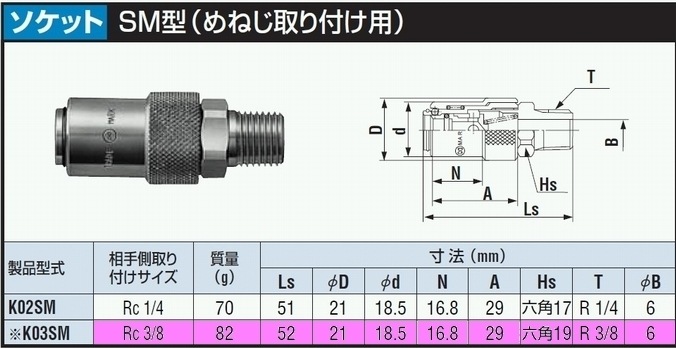 金型用カプラ K03SM(めねじ取付用)