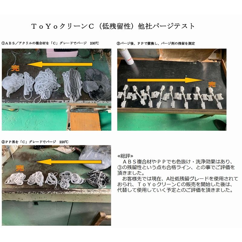 パージ剤 TOYOクリーンC（190～300℃）｜汎用・低残留