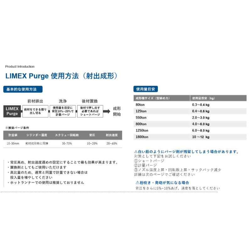 エンプラ向け|LIMEX Purge グレードHT-2|炭酸カルシム配合パージ剤|25kg