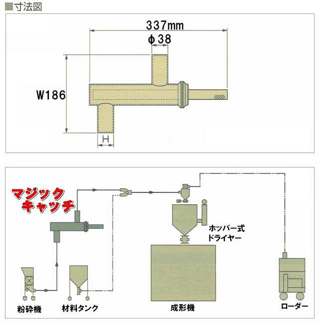 金属異物除去器 マジックキャッチ MC-227-25-38 | 輸送配管取り付け