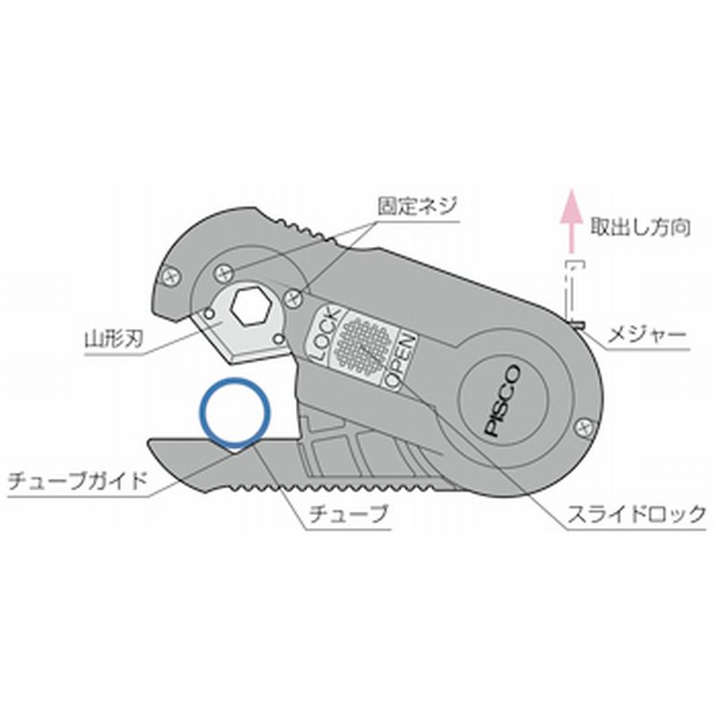 【PISCO】メジャー内蔵チューブカッタ