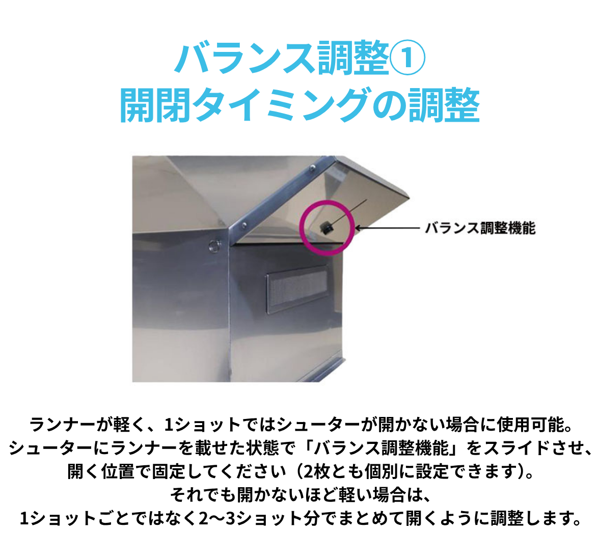 AS3ホッパー(スプルー/ランナー飛散防止ホッパー)