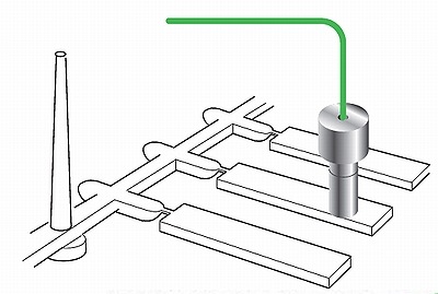 キャビサーモ専用変換機（GZ400FK09-□□4*1ND2NN/N 　Z-1214）
