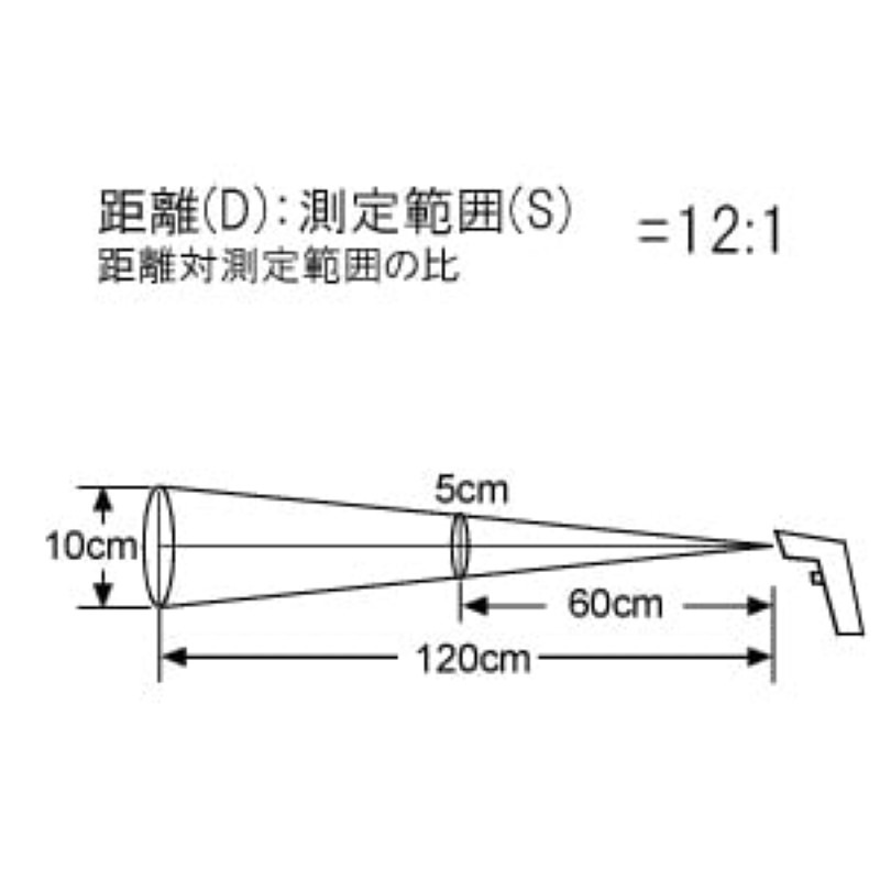 A&D 【放射率可変タイプ】 赤外線放射温度計 AD-5614