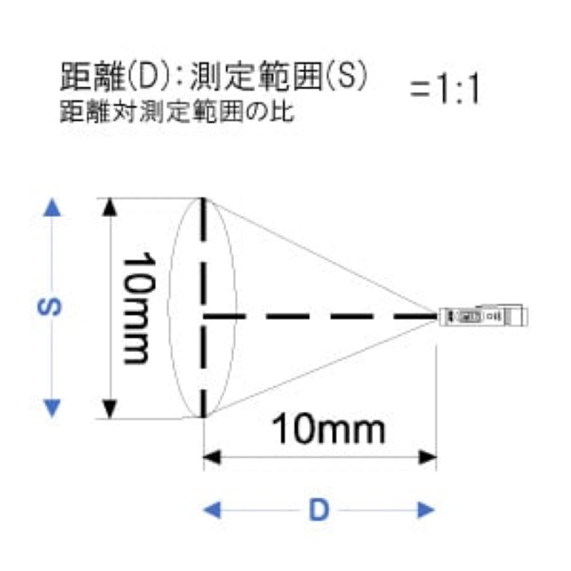 A&D 【携帯用】 赤外線放射温度計 クリップ付き AD-5617
