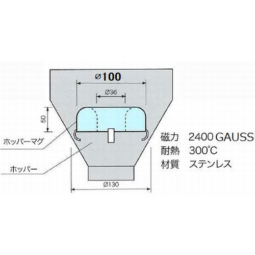 金属異物除去器 ホッパーマグ | 小型射出成形機用